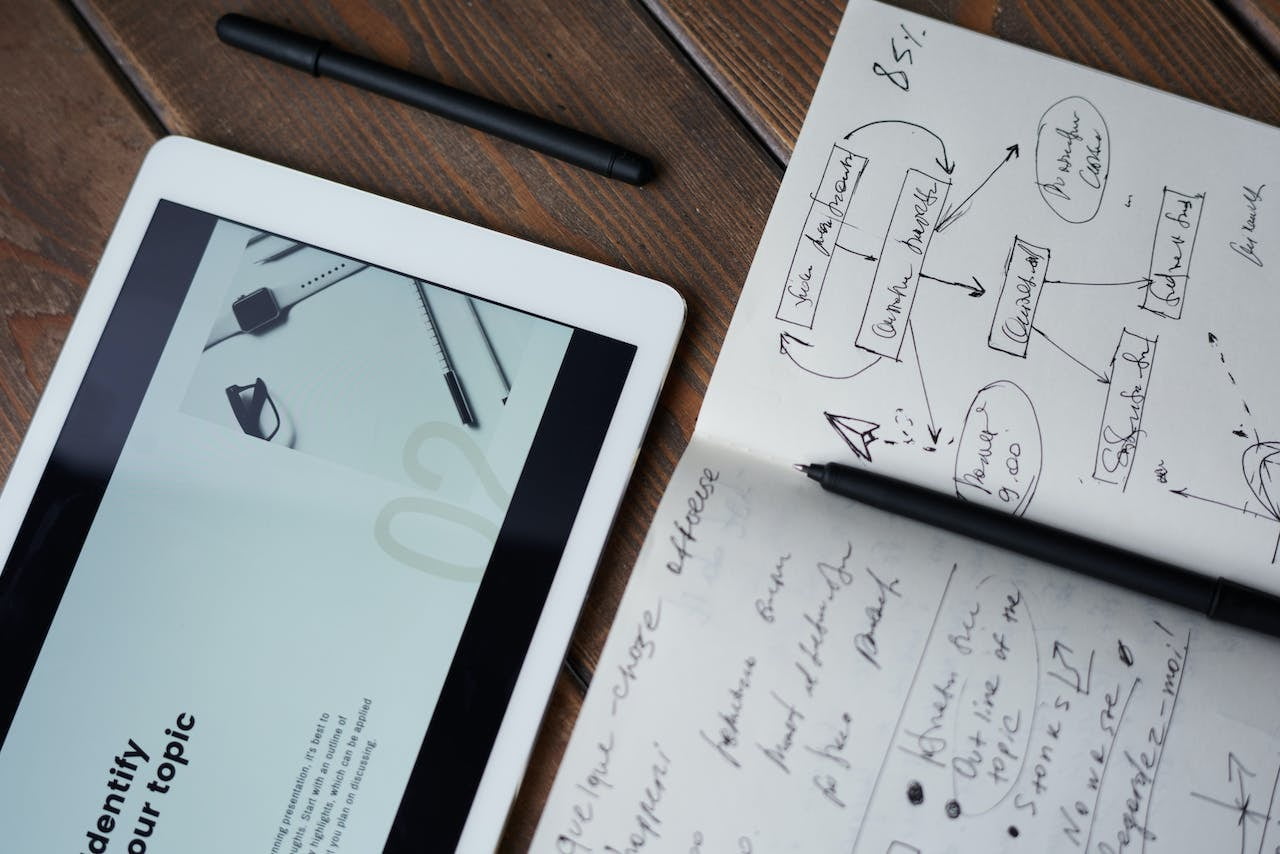 Sales Funnel Development Image